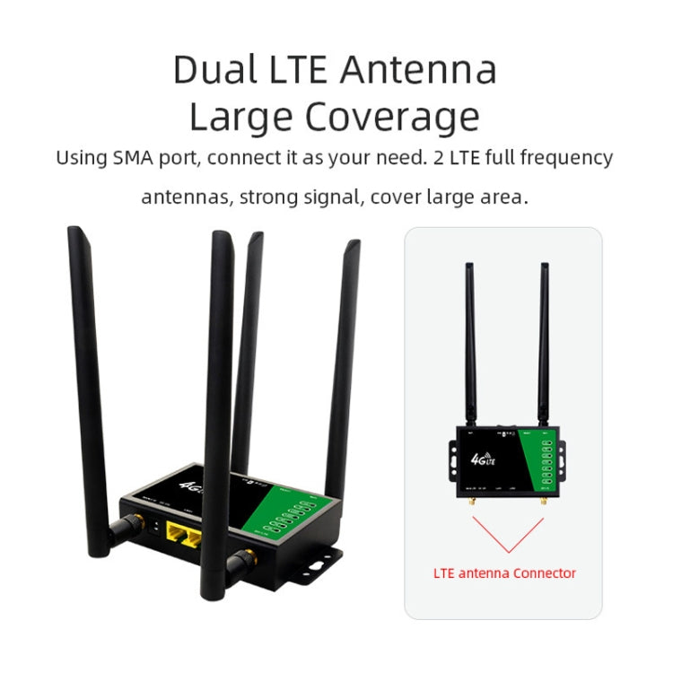 4G Wireless Plug-in Router Detachable Extension Antenna LTE Monitoring Network WiFi Hotspot, EU Plug, LT210B 4G Wireless Plug-in Router Detachable Extension Antenna LTE Monitoring Network WiFi Hotspot, EU Plug, LT210B
